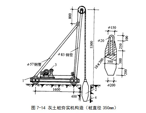 东坡挤密桩地基